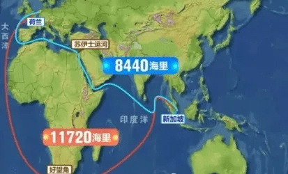 Red Sea crisis 